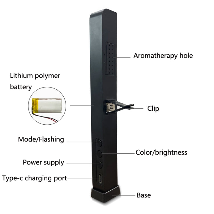 ZHT-YD002 Aromatherapy Lamp with 32 RGB lights, Bluetooth connectivity, and a soothing ocean scent, designed for car and home use.